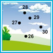 Relier les points en ligne