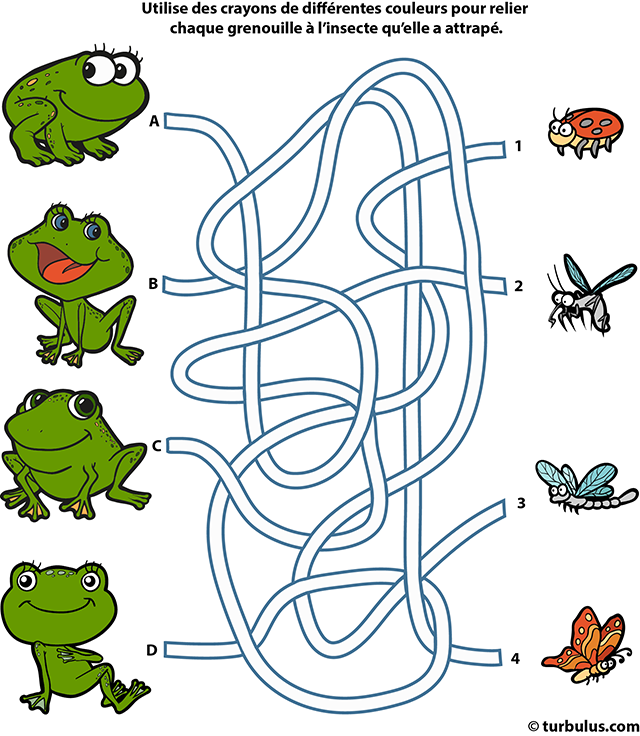 Labyrinthe à imprimer en couleur : les grenouilles