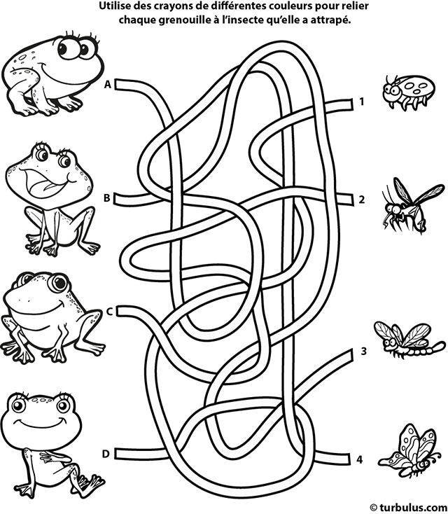Labyrinthe à imprimer : les grenouilles