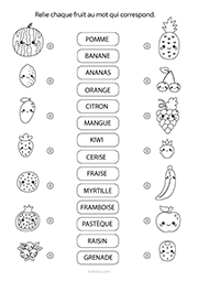 Exercice de vocabulaire à imprimer, relier les fruits aux mots, pour 6 ans et plus